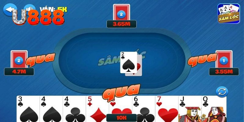 iwin xổ số thứ bảy hàng tuần