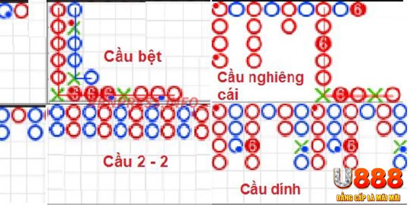 iwin tai game danh bai tien len tren may tinh